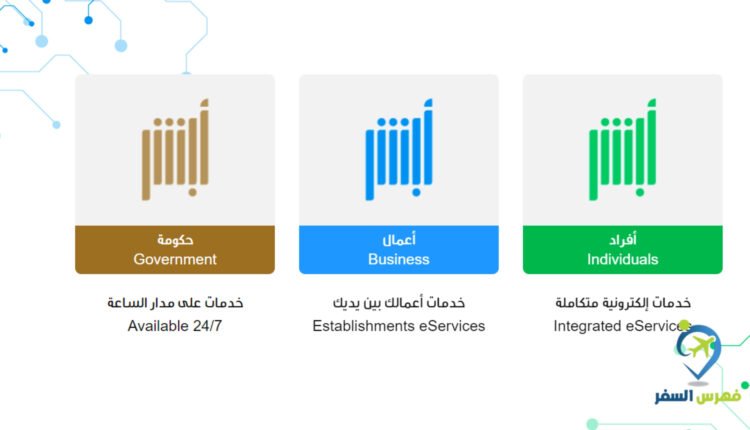 الاستعلام عن التعاميم برقم الهوية